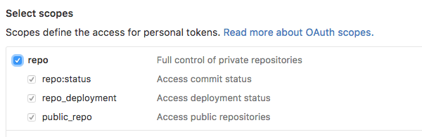 Personal Access Token の権限設定
